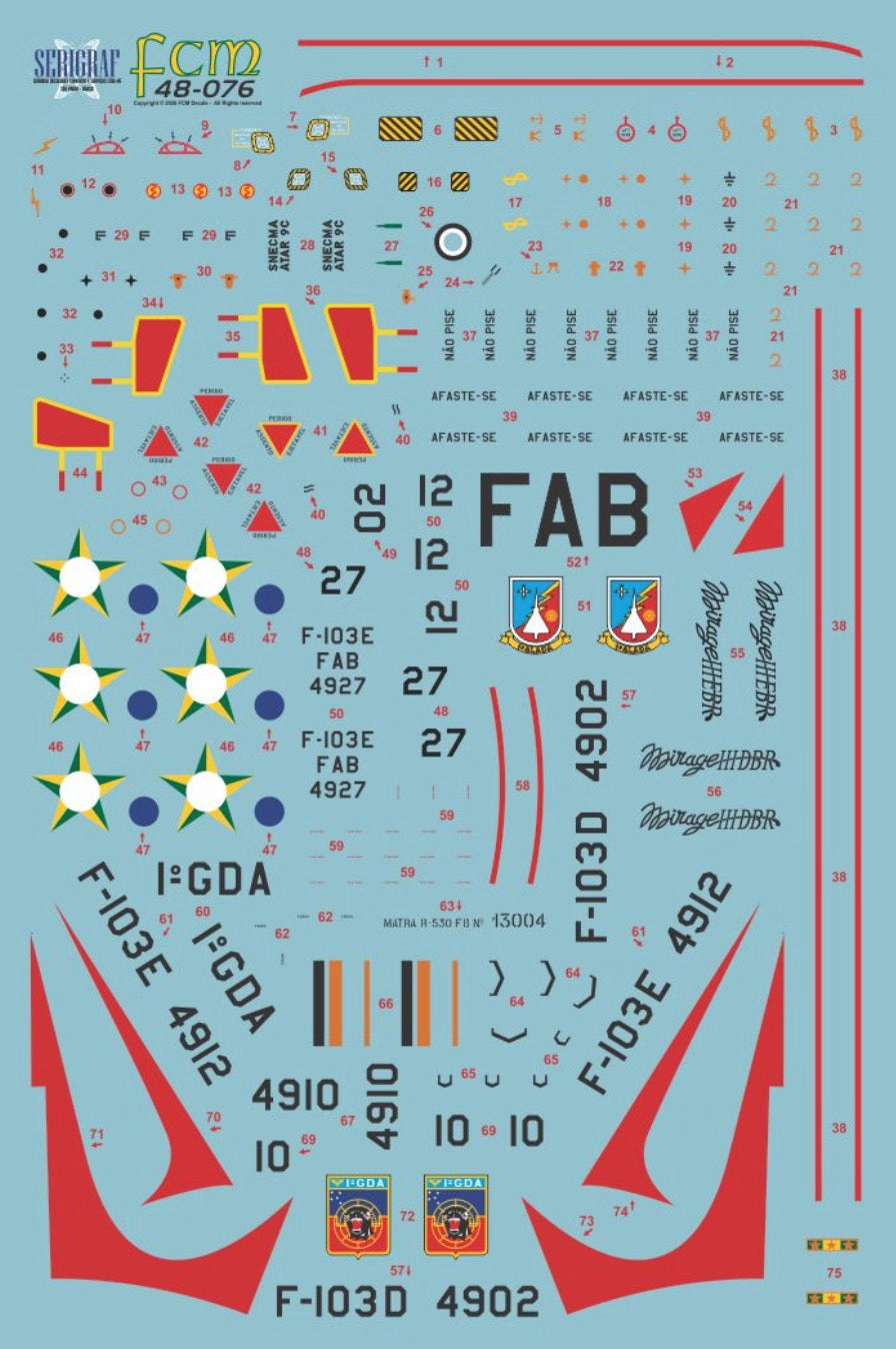FCM FCM48076 1:48 Dassault Mirage IIID / E early (Brazilian Air Force - 4 versions)..