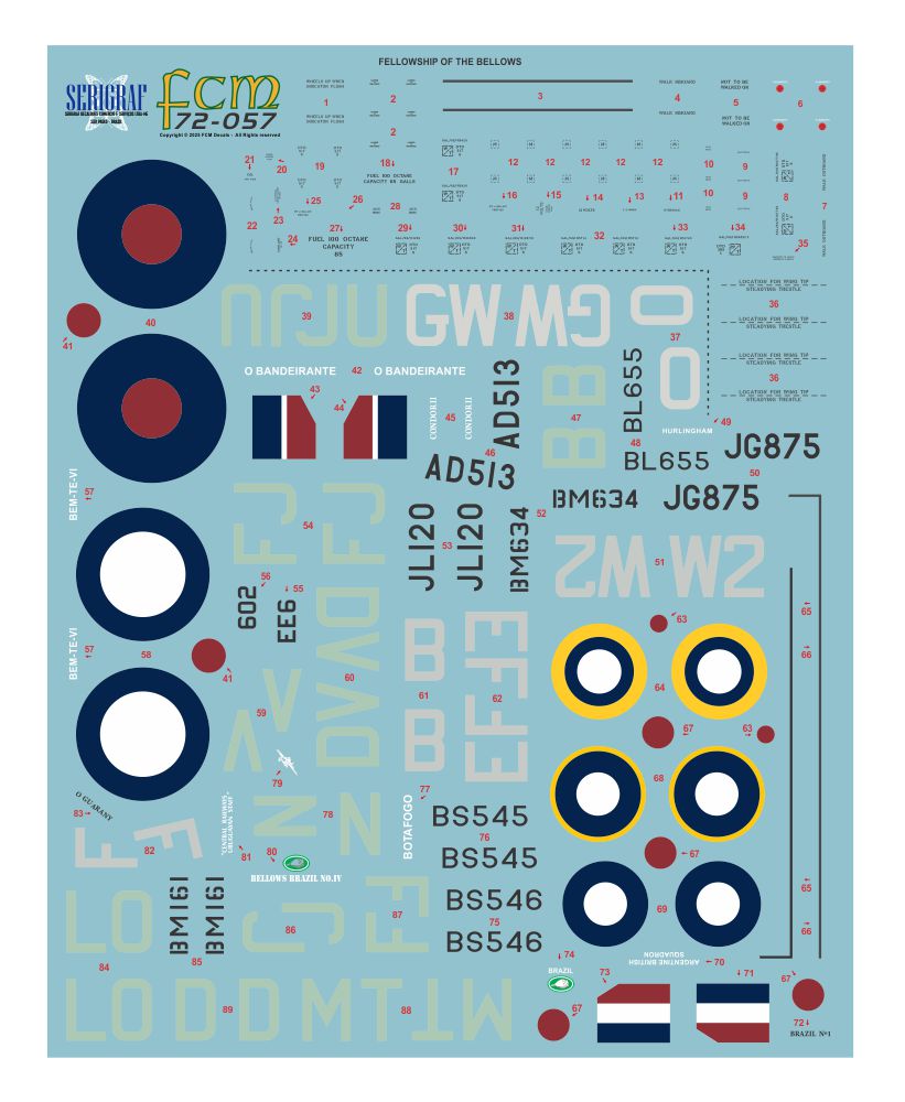 FCM FCM72057 1:72 Supermarine Spitfire Mk.V & Mk.IX - Fellowship of the Bellows