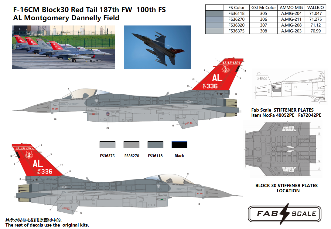 FabScale Studio FD48036 1:48 F-16M Block 30 Red Tail 187th FW 100th FSAL Montgomery Dannelly Field 2023
