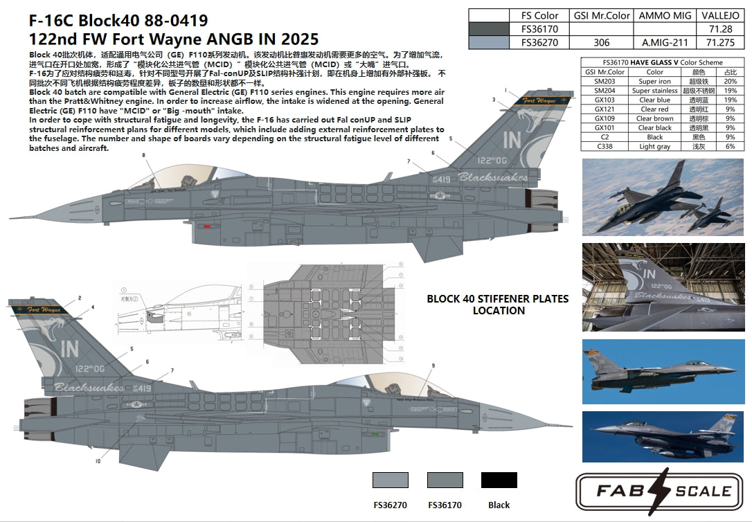 FabScale Studio FD48057 1:48 F-16C Block 40 122nd FW Fort Wayne ANGB IN 2025 Photo-etched Parts Included