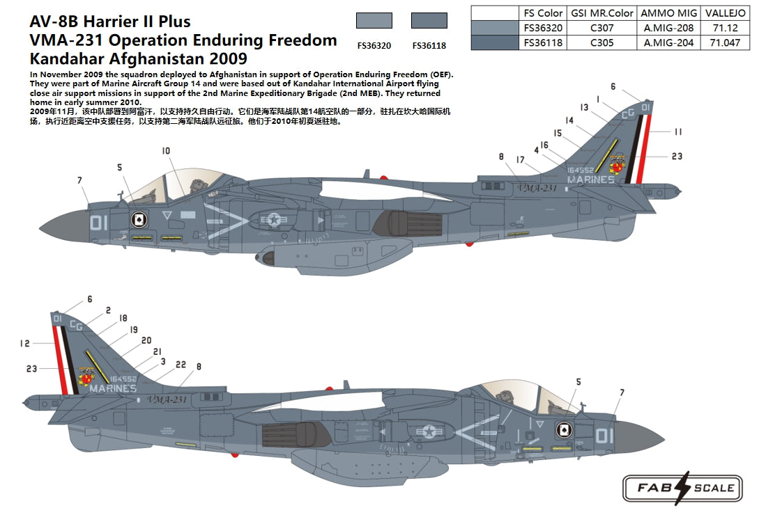 FabScale Studio FD48080 1:48 AV-8B+ Harrier VMA-231 Afghanistan 2009