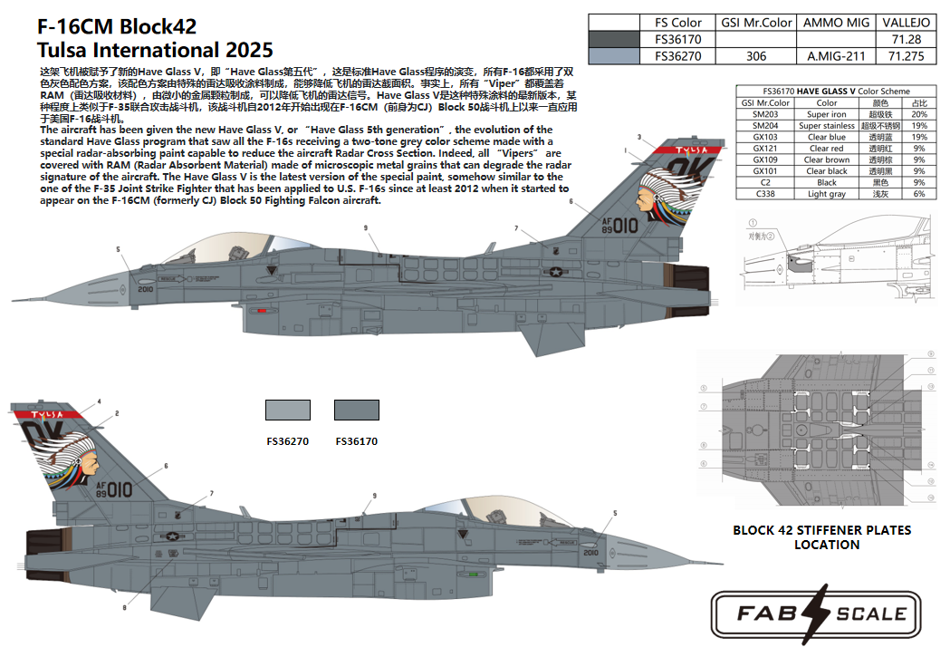 FabScale Studio FD48099 1:48 F-16CM Blk 42 Oklahoma ANG (Part 1)  Photo-etched Parts Included