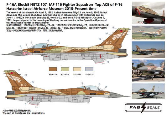 FabScale Studio FD72001 1:72 IAF General-Dynamics F-16A/B Fighting Falcon NETZ