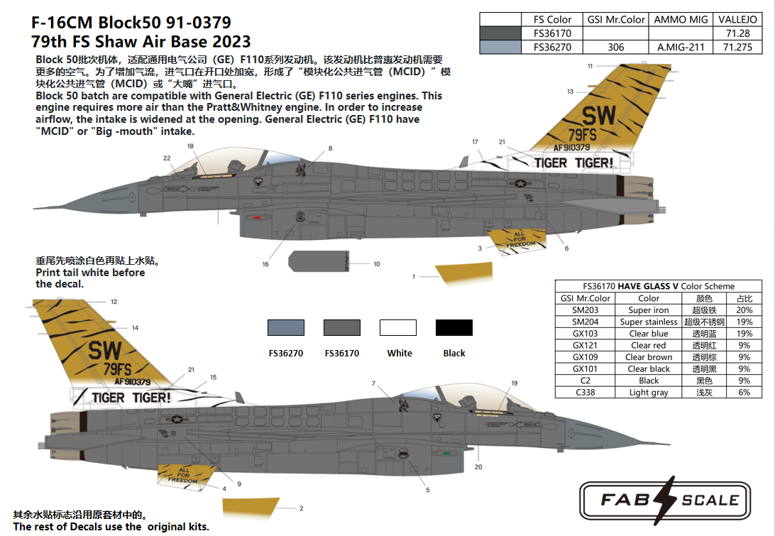 FabScale Studio FD72007 1:72 USAF Lockheed-Martin F-16C Block 50 79th FS Shaw Air Base 2023