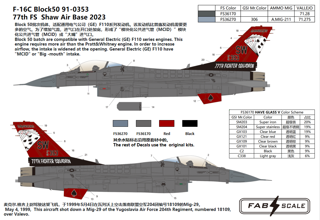 FabScale Studio FD72009 1:72 USAF Lockheed-Martin F-16C Block 50 77th FS Shaw Air Base 2023