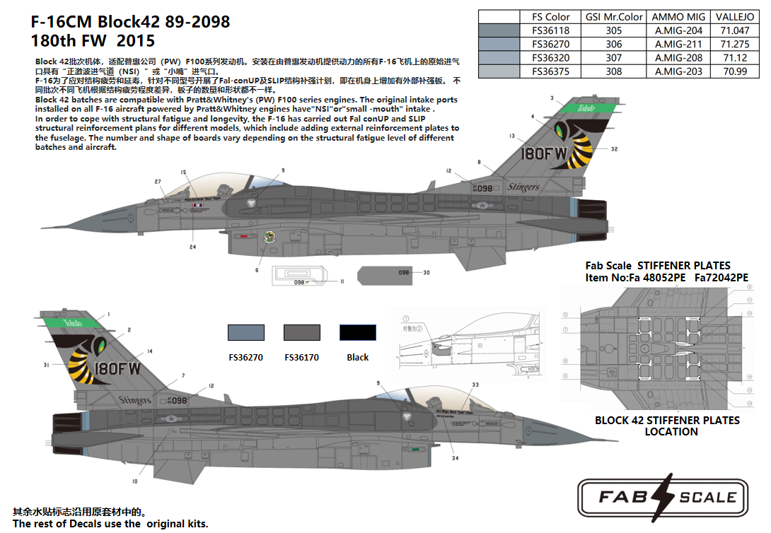 FabScale Studio FD72015 1:72 USAF  F-16CM Fighting Falcon /DM Block 42 180th FW Stingers 2015