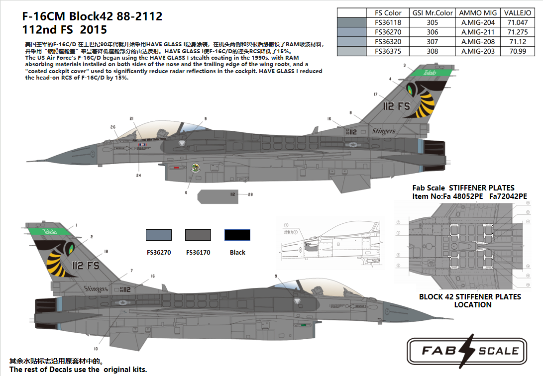 FabScale Studio FD72015 1:72 USAF  F-16CM Fighting Falcon /DM Block 42 180th FW Stingers 2015