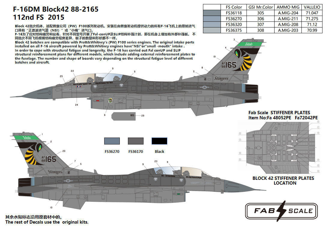 FabScale Studio FD72015 1:72 USAF  F-16CM Fighting Falcon /DM Block 42 180th FW Stingers 2015