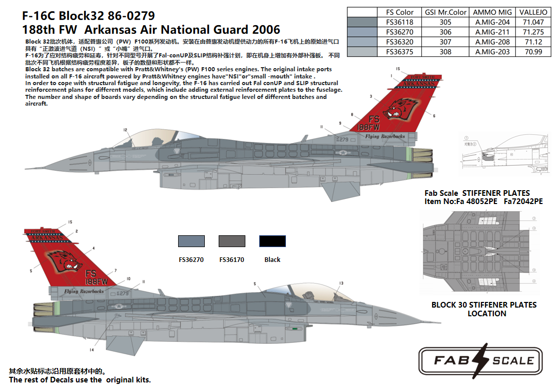 FabScale Studio FD72025 1:72 F-16CM Blk32 188th FW Arkansas Air National Guard 2006