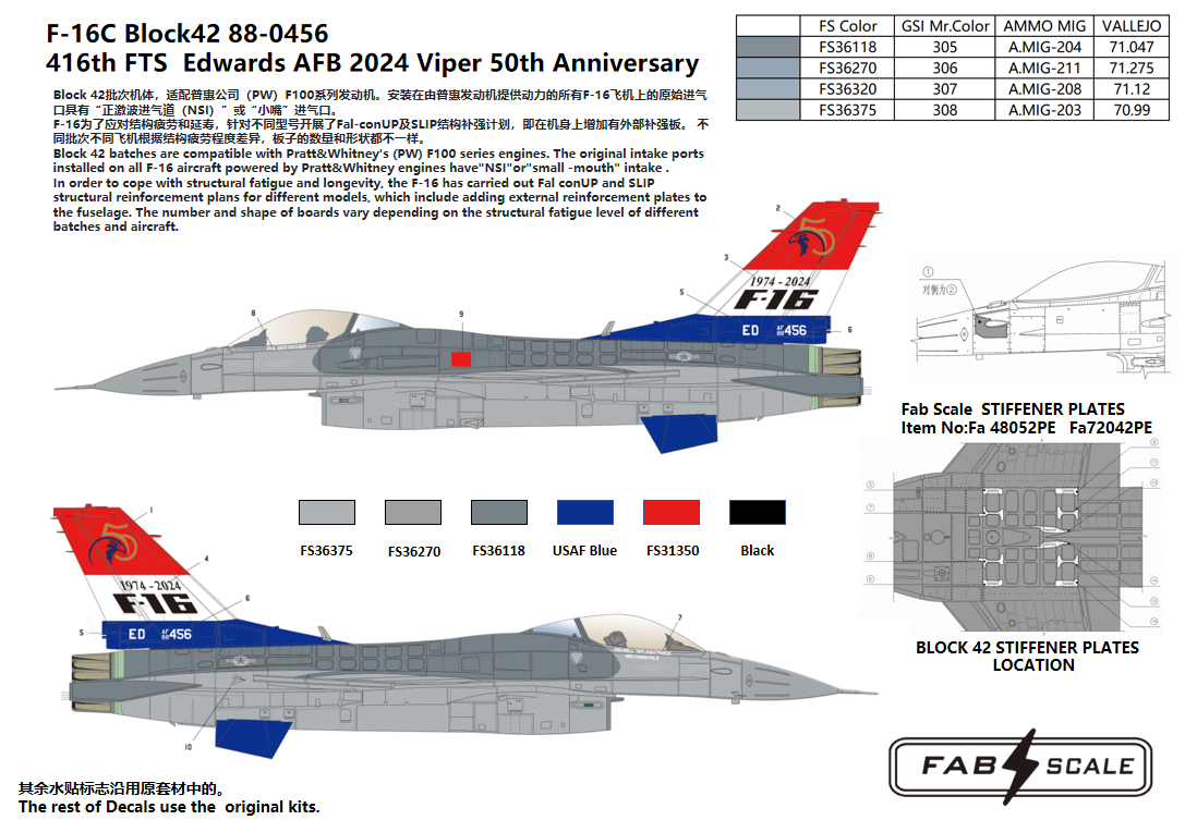 FabScale Studio FD72028 1:72 F-16C Block 42 88-0456 416th FTS Edwards AFB 2024 Viper 50th Anniversary