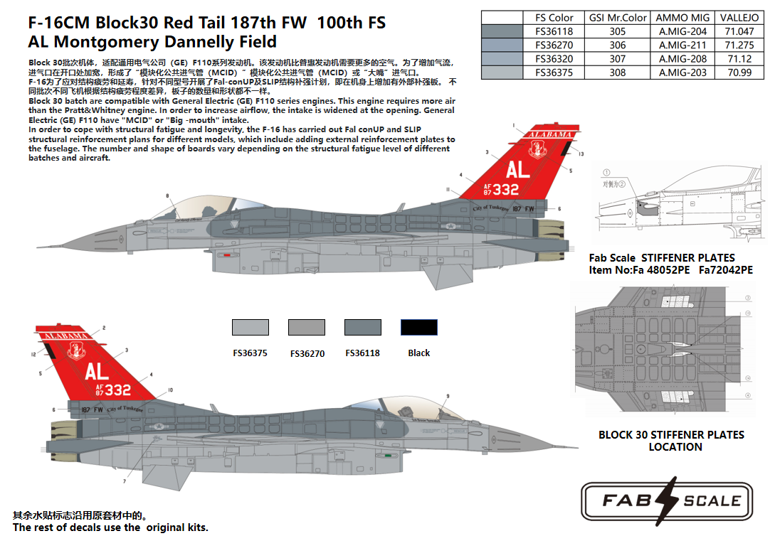 FabScale Studio FD72036 1:72 F-16CM Block 30 Red Tail 187th FW 100th FSAL Montgomery Dannelly Field 2023