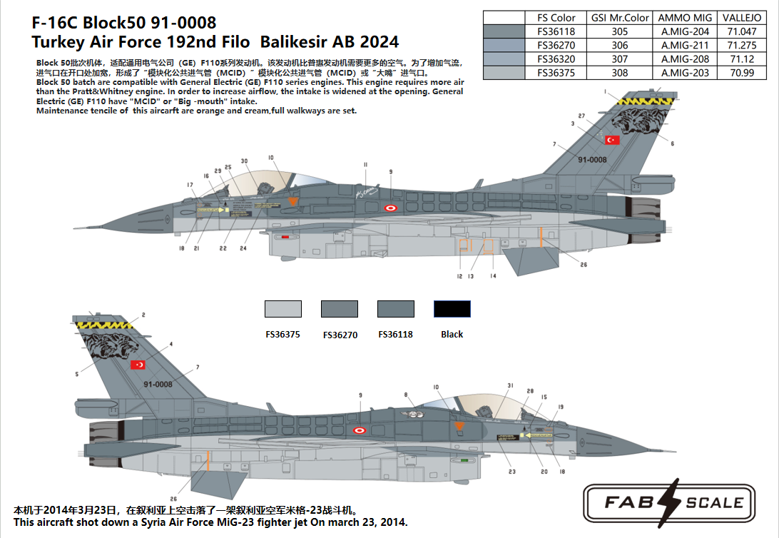 FabScale Studio FD72039 1:72 F-16C Block 50 91-0008 Turkey Air Force 192nd Filo Balikesir AB 2024