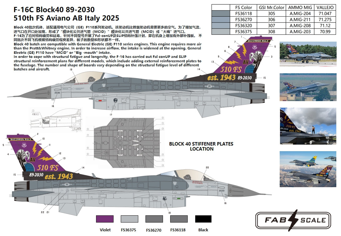 FabScale Studio FD72064 1:72 F-16C Block 40 89-2030 510th FS Aviano AB Italy 2025