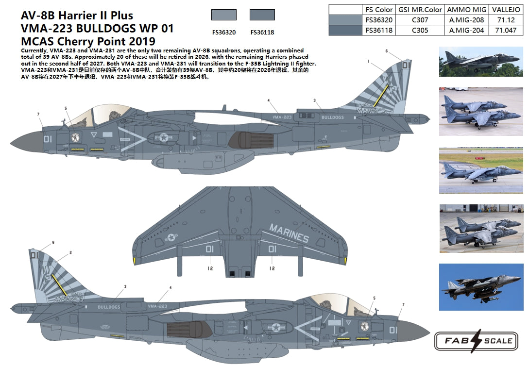 FabScale Studio FD72072 1:72 AV-8B Harrier II Plus VMA-223 BULLDOGS WP 01 MCAS Cherry Point 2019