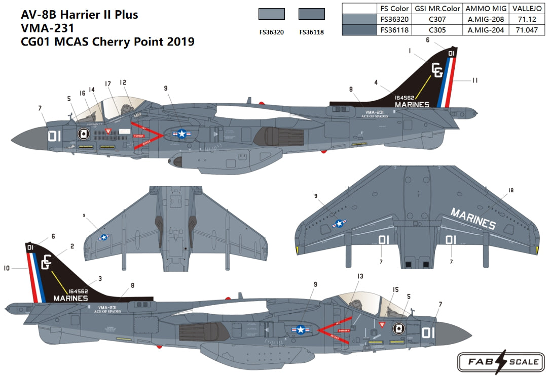 FabScale Studio FD72081 1:72 McDonnell-Douglas AV-8B+ Harrier VMA-231 2019