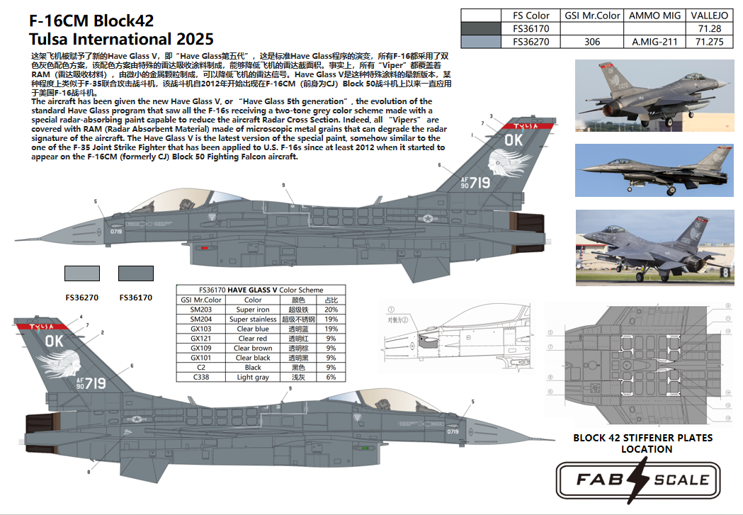 FabScale Studio FD72101 1:72F-16CM Blk 42 Oklahoma ANG (Part 2) Photo-etched Parts Included