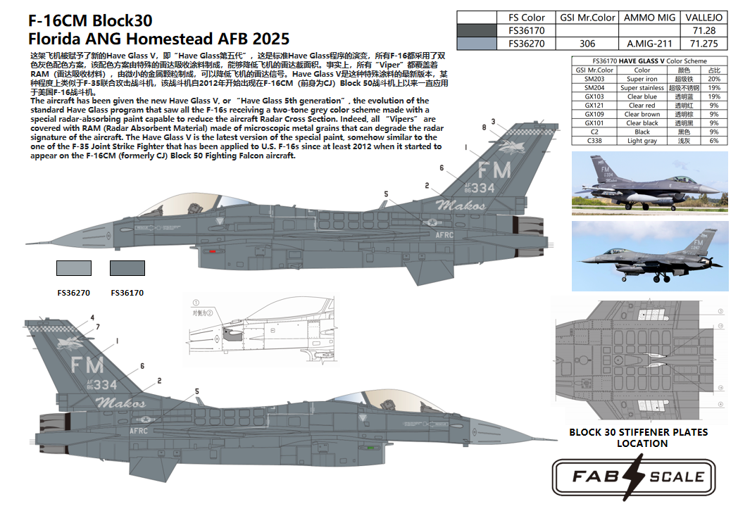 FabScale Studio FD72107 1:72 Lockheed-Martin F-16C Block 30 Florida ANG Homestead AFB 2025