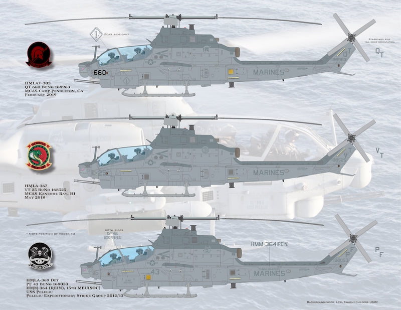 Flying Leathernecks FL35001 1:35 Marine Skid Kid Zulus for the Academy AH-1Z Shark Mouth