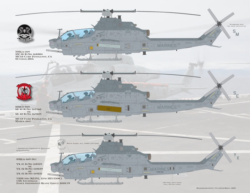 Flying Leathernecks FL35001 1:35 Marine Skid Kid Zulus for the Academy AH-1Z Shark Mouth