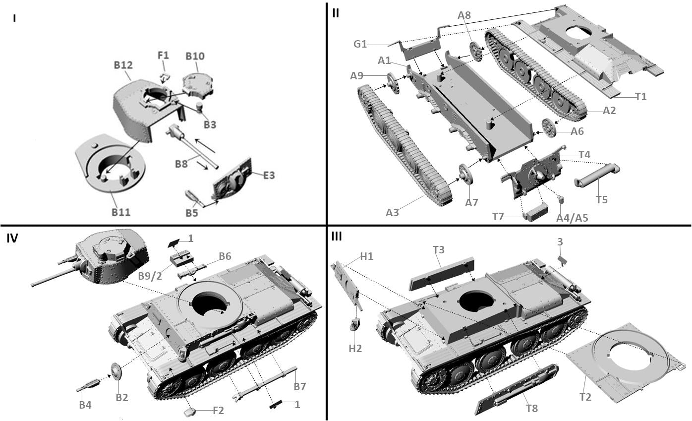 First To Fight Kits 109 1:72 Pz.Kpfw 38(t) Ausf.D German light tank