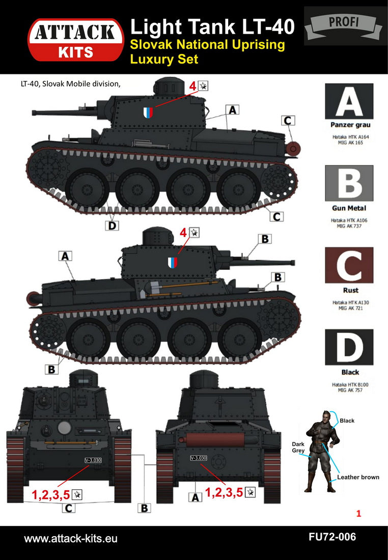 Attack Kits FU72-006 1:72 LT-40 Slovak National Uprising 1944. Luxury Set, incl. resin cast turret, crew figures, metal gun barrel, p/e parts