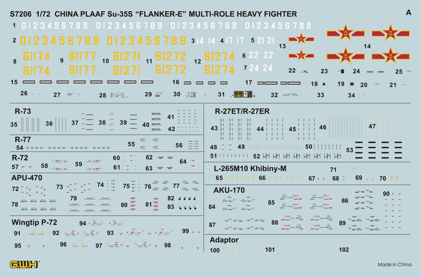 Great Wall Hobby S7206 1:72 Sukhoi Su-35S Flanker E PLAAF Multirole Fighter