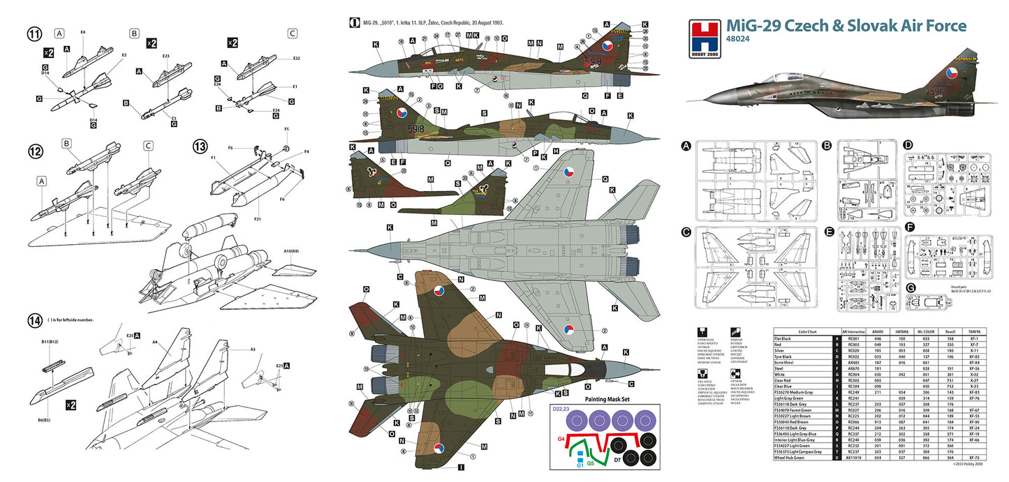 Hobby 2000 48024 1:48 Mikoyan MiG-29 Czech & Slovak Air Force