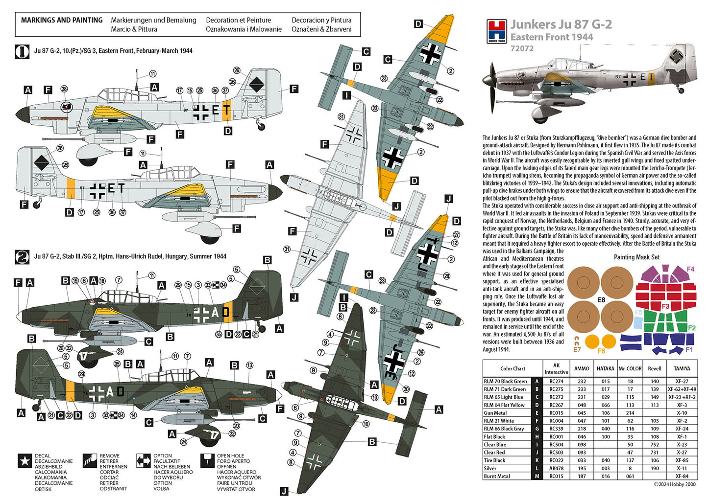 Hobby 2000 72072 1:72 Junkers Ju-87G-2 'Stuka' Eastern Front 1944