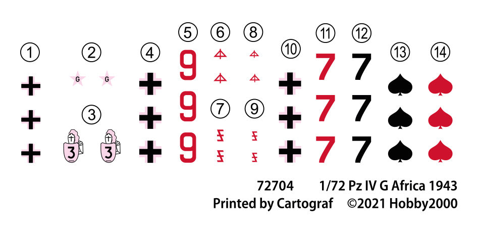Hobby 2000 K72704 1:72 Pz.Kpfw.IV Ausf.G North Africa 1943