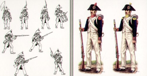 HAT Industrie 8171 1:72 1805 French Grenadiers and Voltigeurs