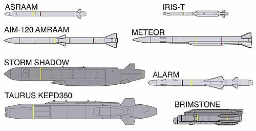 Hasegawa X7215 1:72 European Aircraft Weapons Set.