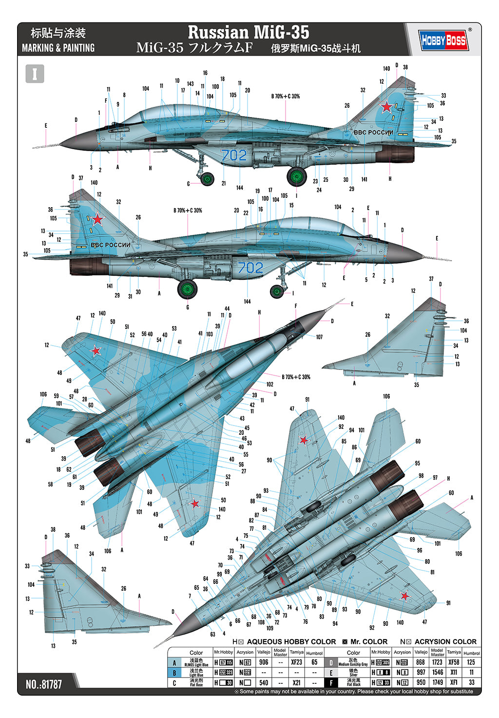 Hobby Boss 81787 1:48 Mikoyan MiG-35