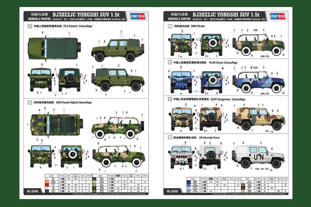 Hobby Boss 82466 1:35 BJ2022JC Yong Shi