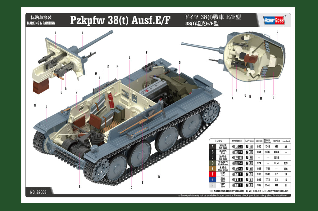 Hobby Boss 82603 1:16 Pz.kpfw 38(t) Ausf.E/FÃÂ 