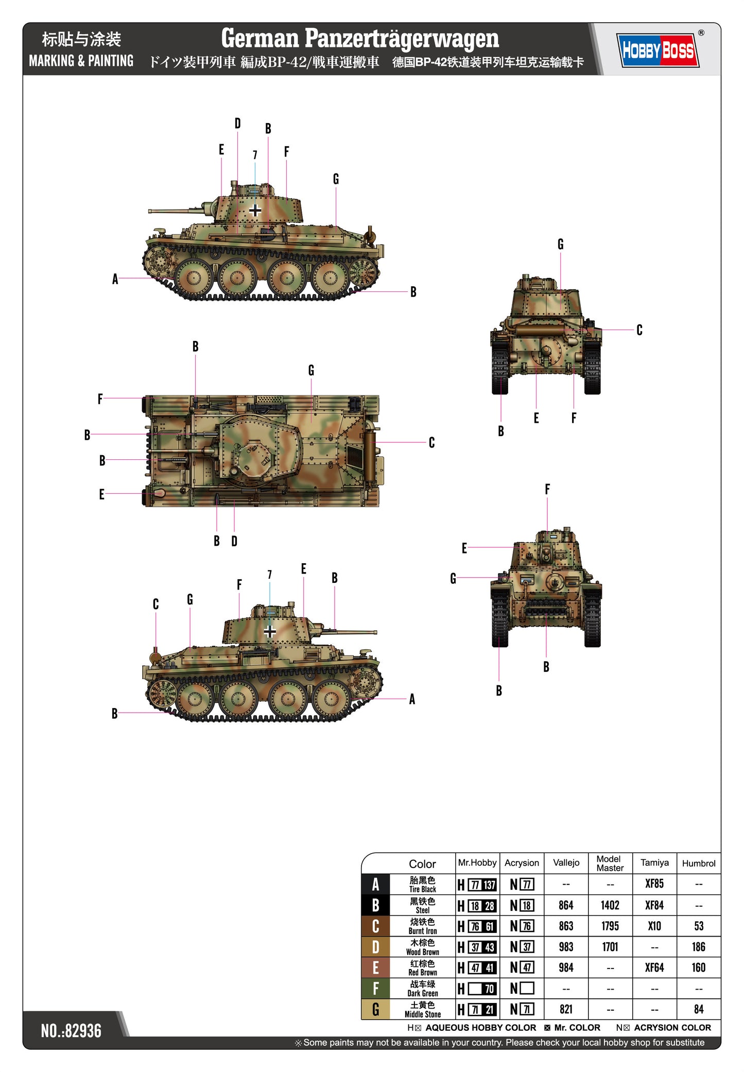 Hobby Boss 82936 1:72 German Panzertragerwagen