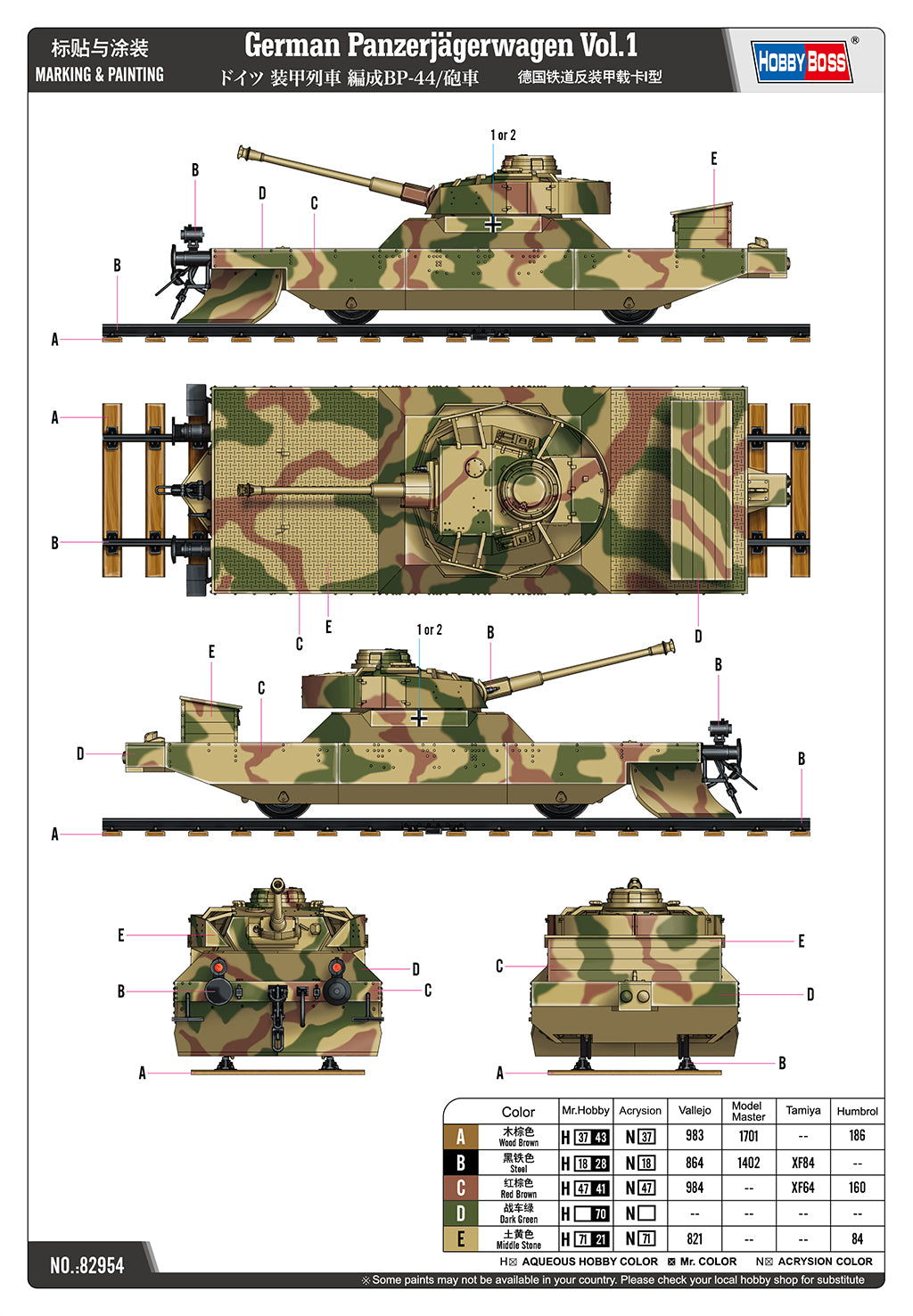 Hobby Boss 82954 1:72 Panzerwagen Vol 1 The Panzerjagerwagen with Panzer IV turret and long 7.5-cm KwK cannon