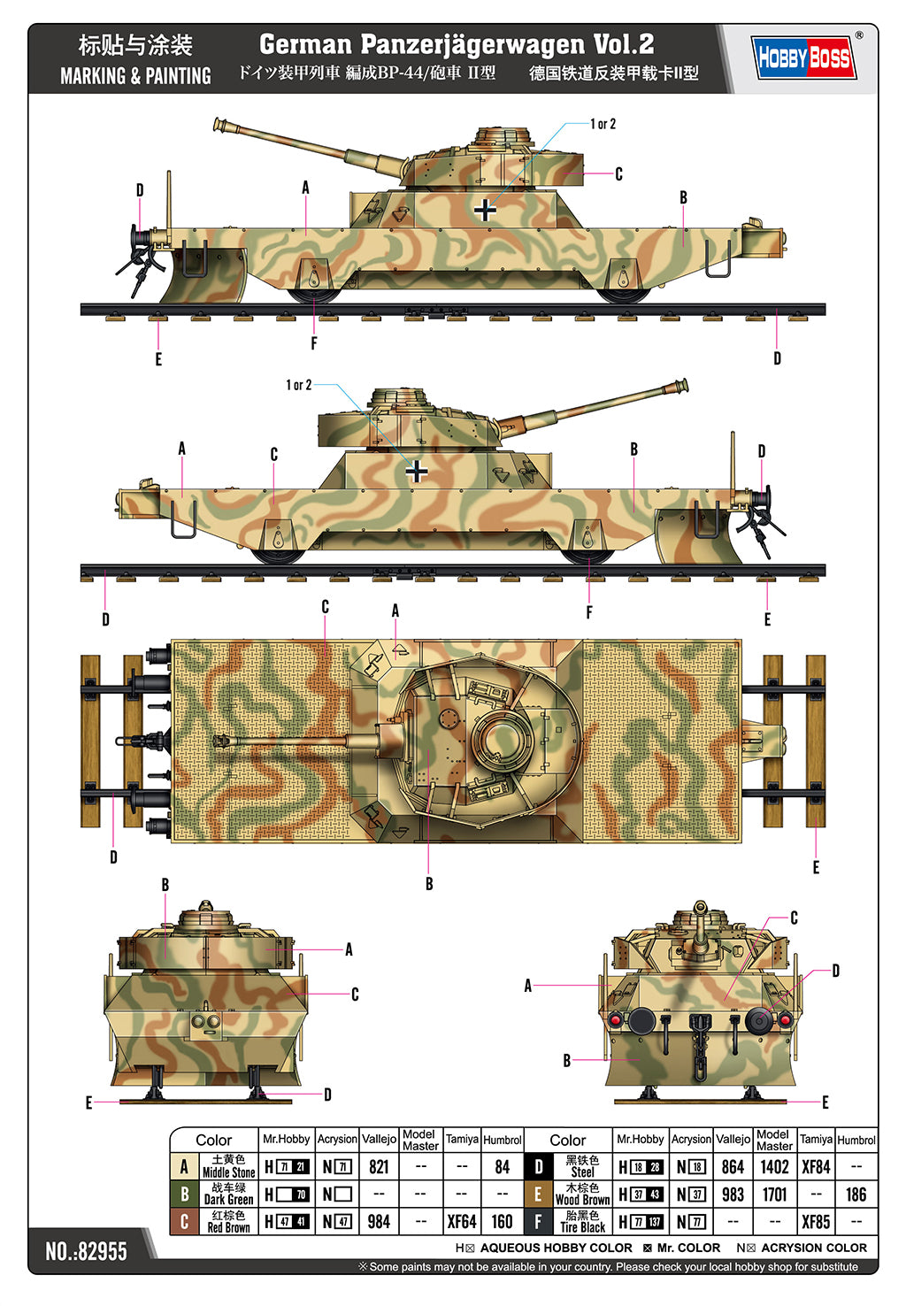 Hobby Boss 82955 1:72 German Panzerjagerwagen Vol.2