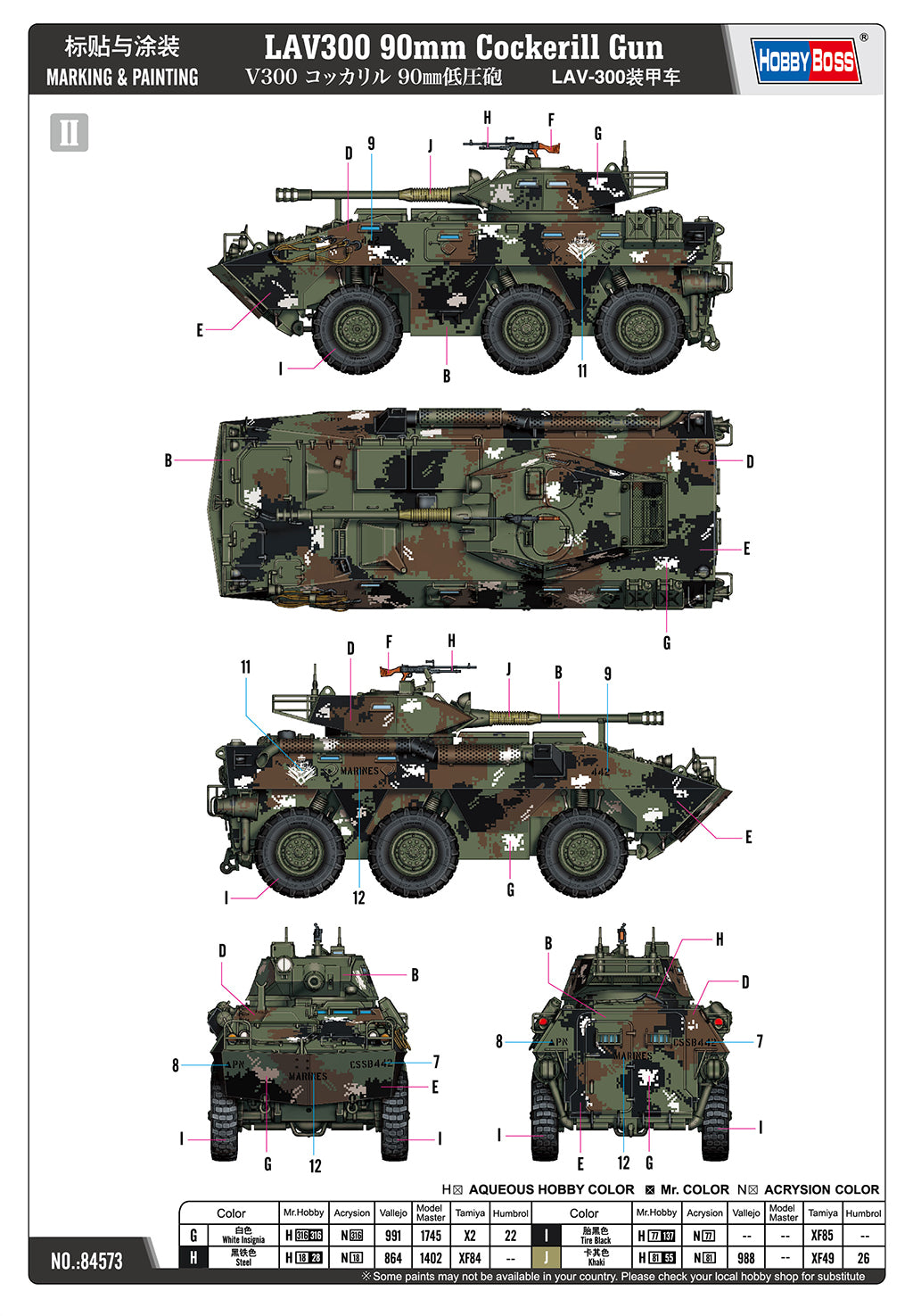 Hobby Boss 84573 1:35 LAV300 90mm Cockerill Gun