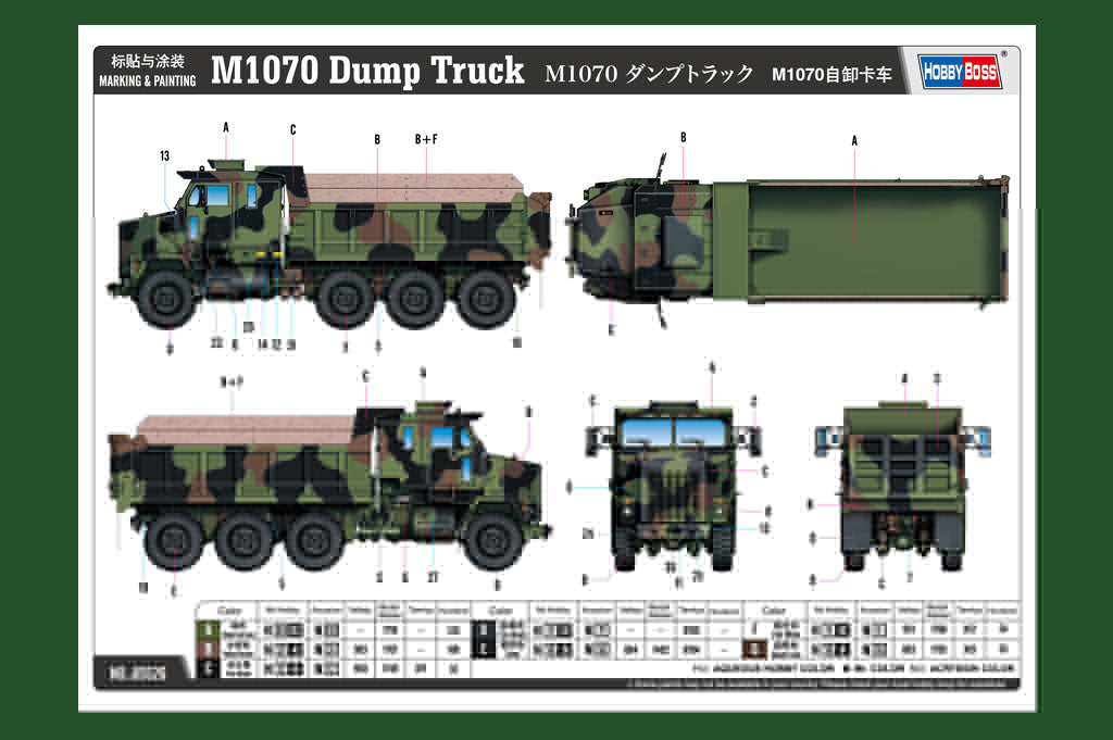 Hobby Boss 85526 1:35 M1070 Dump TruckÃÂ 