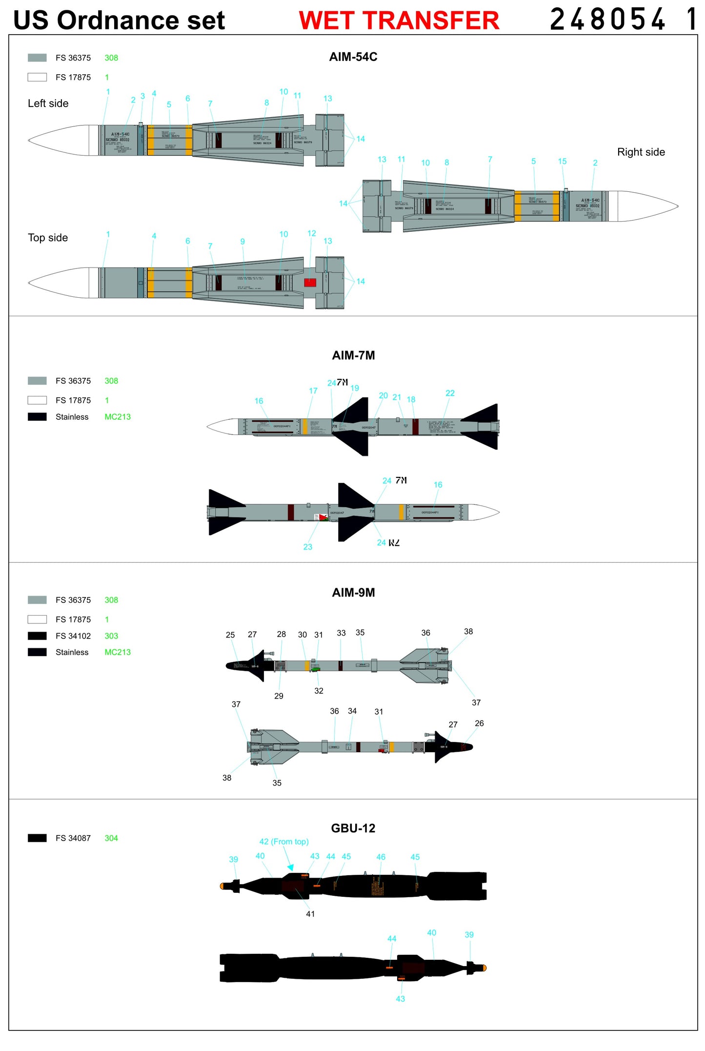 HGW 248054 1:48 US Ordnance Set - Stencils