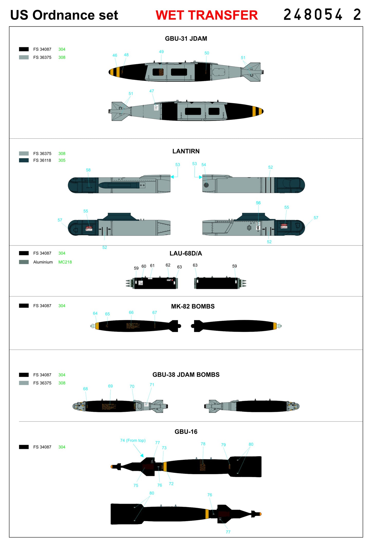 HGW 248054 1:48 US Ordnance Set - Stencils