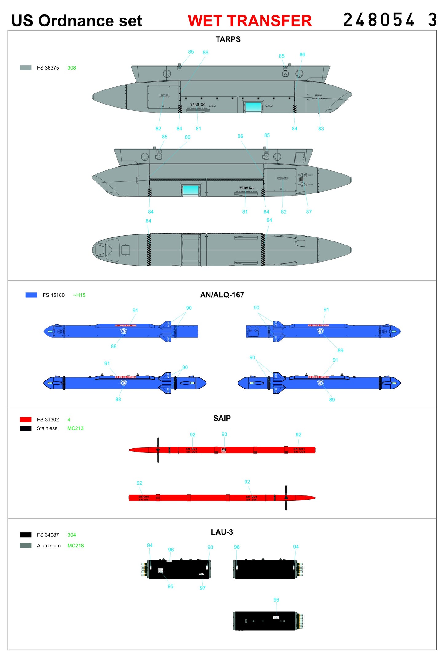 HGW 248054 1:48 US Ordnance Set - Stencils