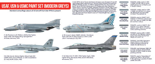 Hataka HTK-AS44  USAF, USN & USMC paint set (modern greys)
