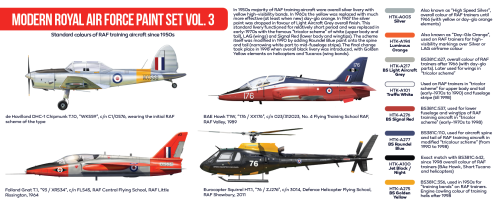 Hataka HTK-AS70  Modern Royal Air Force paint set vol. 3