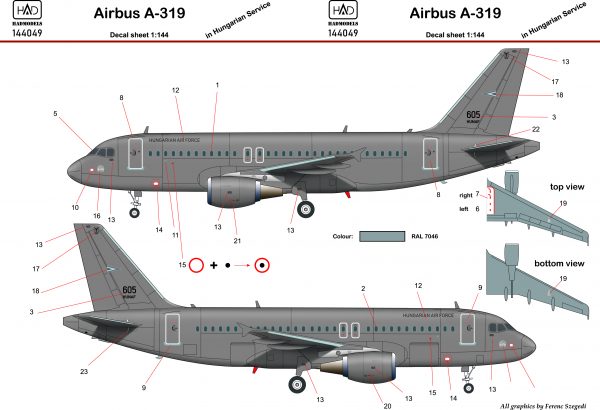 HAD Models 144049 1:144 Airbus A-319 in Hungarian Air Force Service