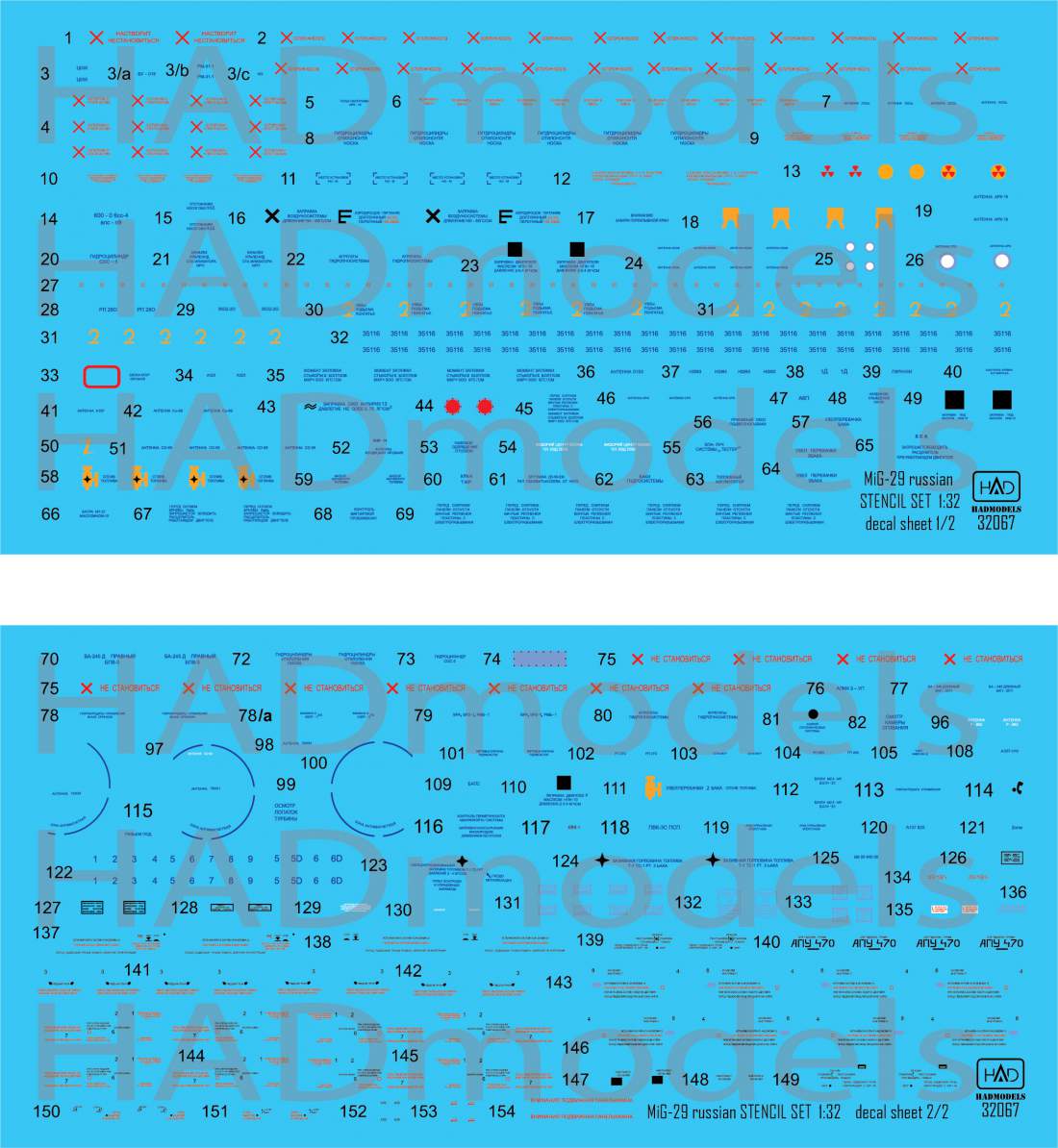 HAD Models 32067 1:32 Mikoyan MiG-29 Russian full stencil double sheet