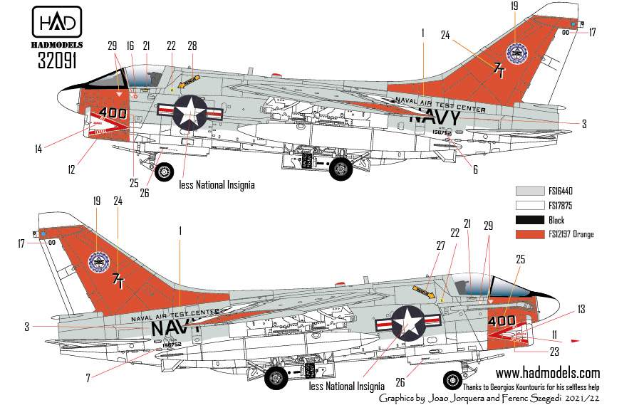 HAD Models 32091 1:32 LTV A-7E Corsair US NAVAL Air Test Center ' The final Countdown'