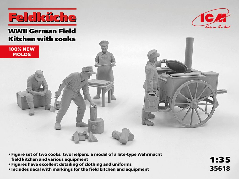 ICM 35618 1:35 Feldkueche, WWII German Field Kitchen with 2 cooks and 2 helpers