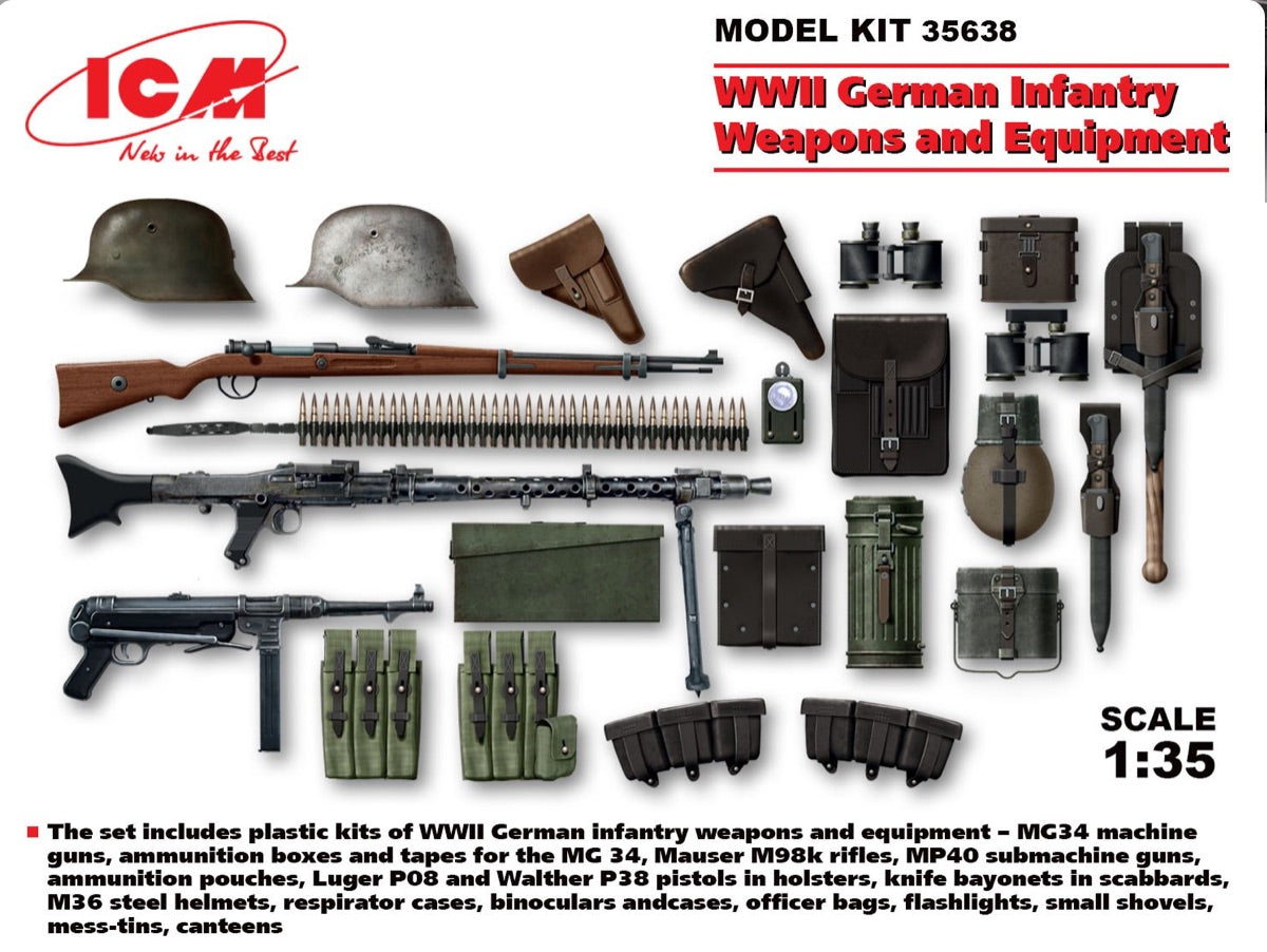 ICM 35638 1:35 WWII German Infantry Weapons & Equipment