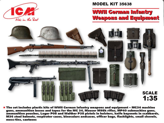 ICM 35638 1:35 WWII German Infantry Weapons & Equipment